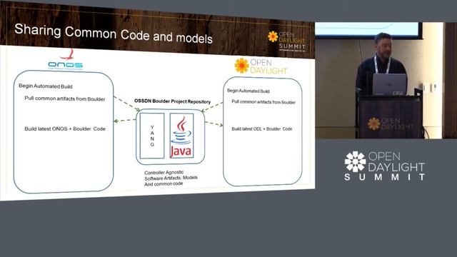 ONF Project Atrium Enterprise for ODL Extreme Networks, Microsoft vesves Huawei Team смотреть онлайн