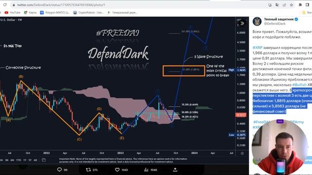 САМЫЙ ЧЕСТНЫЙ ПРОГНОЗ ПО XRP!!! | Киты жадно выкупают XRP!!!