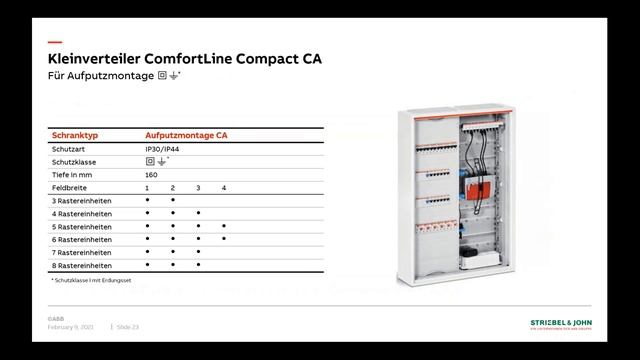 ABB Comforplaner und Comfortline - Das Webinar смотреть онлайн