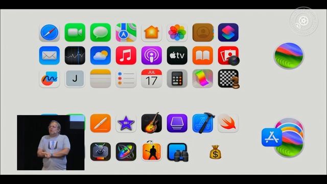 MacAdmin Tools смотреть онлайн