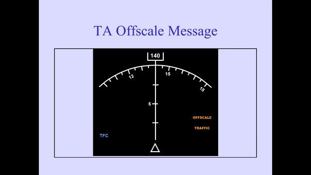 #45 Traffic collision and Avoidance System TCAS Boeing 747 400 CBT смотреть онлайн