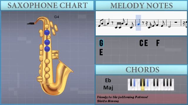 How to play Never Enough from The Greatest Showman by Loren Allred on Alto Sax (Tutorial) смотреть онлайн