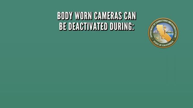 Body-Worn Cameras смотреть онлайн