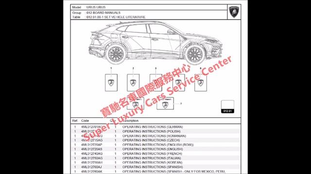 Lamborghini Aventador SV LP750-4 Spare Parts Catalogue смотреть онлайн