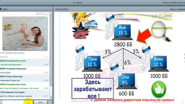 Маркетинг план компании Орифлейм Соловьёва Ольга смотреть онлайн