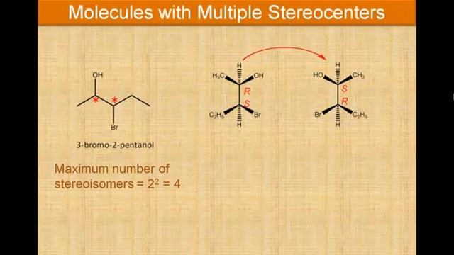 Molecules with Multiple Stereocenters смотреть онлайн