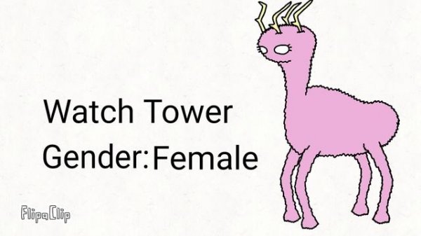 My Trevor Henderson Creatures Gender Comparison (Remastered)