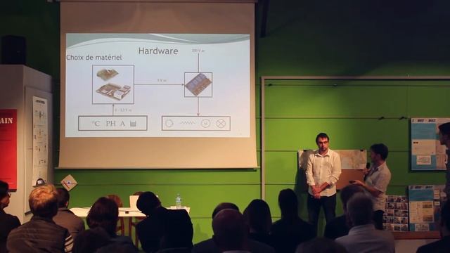 OPENPI Afterwork#3 Part 8/8 : PLASHBOARD смотреть онлайн