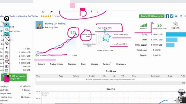 HUNTING CAT SCALPER EA REVEW BEST BREAKOUT FOREX EA LOW DRAWDOWN 2022 смотреть онлайн