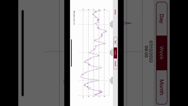 NIBE F Series - Uplink/APP walkthrough ( heat pump ) смотреть онлайн