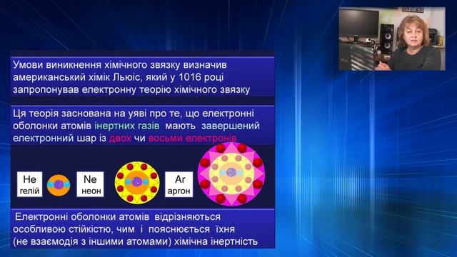 Природа хімічного звязку Електронегативність смотреть онлайн