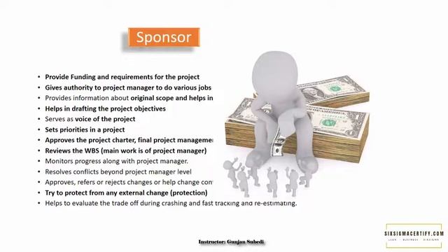 What does a project manager do ? Project Manager Vs Project Sponsor Vs Team Members смотреть онлайн
