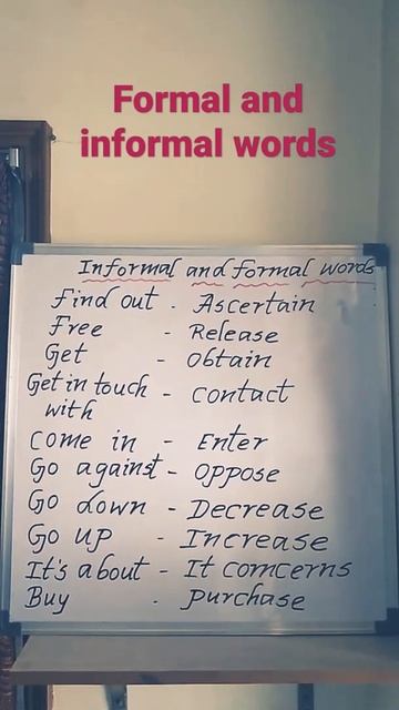 Formal and informal words смотреть онлайн