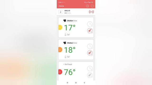 Копчение курочки по ТЕМПЕРАТУРЕ. Термо щуп INKBIRD BBQ