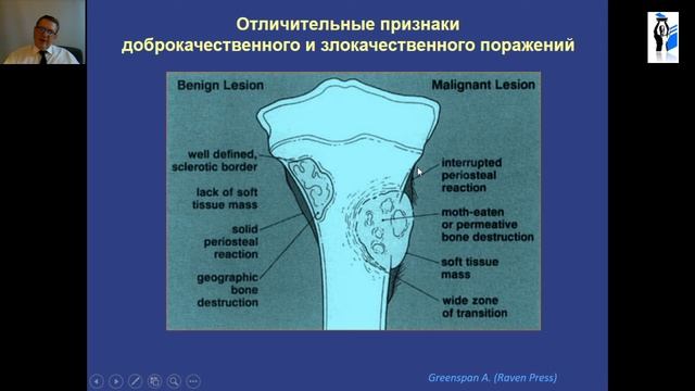 Лекция 10. Лучевая диагностика при заболеваниях костно-суставной системы. Лектор А.В. Капишников. смотреть онлайн