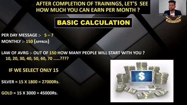 DIGITYCOON BUSINESS PLAN | HOW TO MAKE PROFIT IN TRADING | HOW TO EARN ONLINE смотреть онлайн