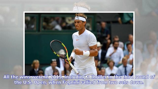 Rafael Nadal struggles through to Monte Carlo semis, but Novak Djokovic crashes out смотреть онлайн