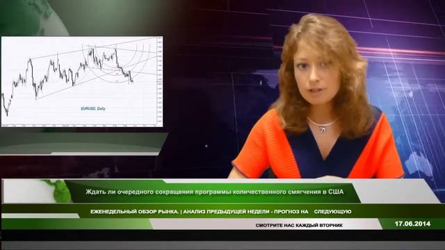 Ждать ли очередного сокращения программы количественного смягчения в США? смотреть онлайн