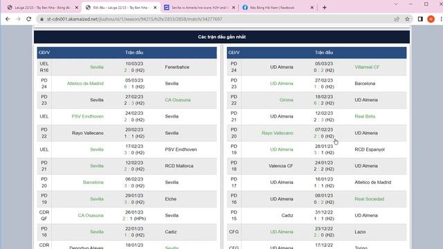 Soi kèo Sevilla vs Almeria | Soi kèo hôm nay 22H15 12/03/2023 | VĐQG Tây ban Nha La Liga смотреть онлайн