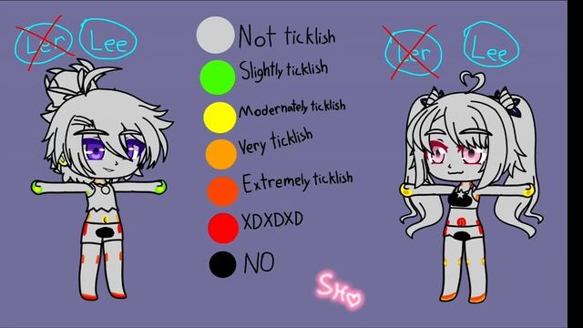 (NG AU) Jason and Nerissa’s Tickle Chart смотреть онлайн