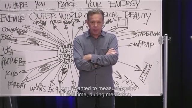 Джо Диспенза / 3.2 Наука трансформации - Как избавиться от негативных мыслей