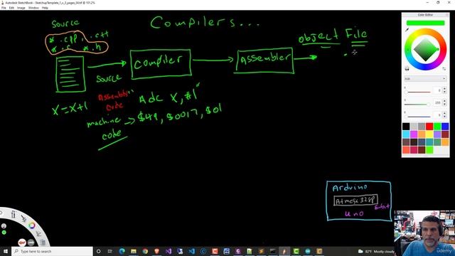 6.2. Understanding CC++ Compilers, Code Generation and Tools смотреть онлайн