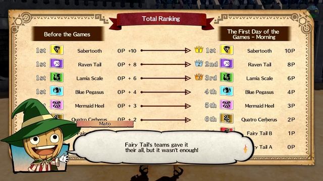 Fairy Tail #3 The Grand Magic Games смотреть онлайн