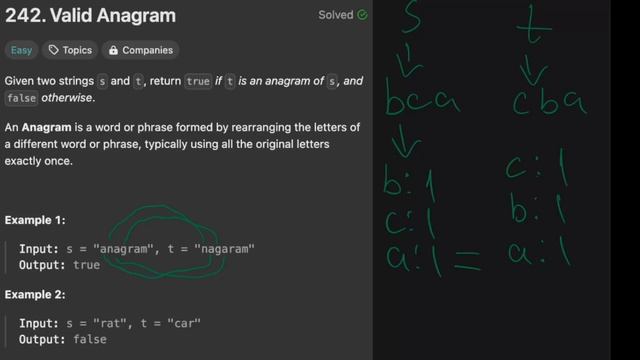 242. Valid Anagram. Задача из собеседования Amazon, Spotify смотреть онлайн