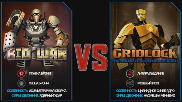 BIO WAR vs GRIDLOCK