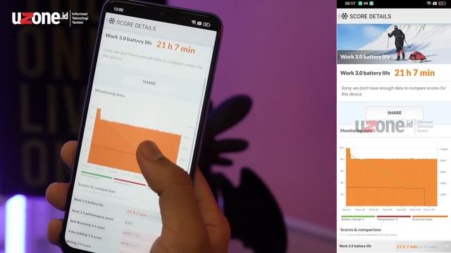 Kelebihan & Kekurangan Realme Narzo 50 5G, Wajib Tahu Sebelum Beli! смотреть онлайн