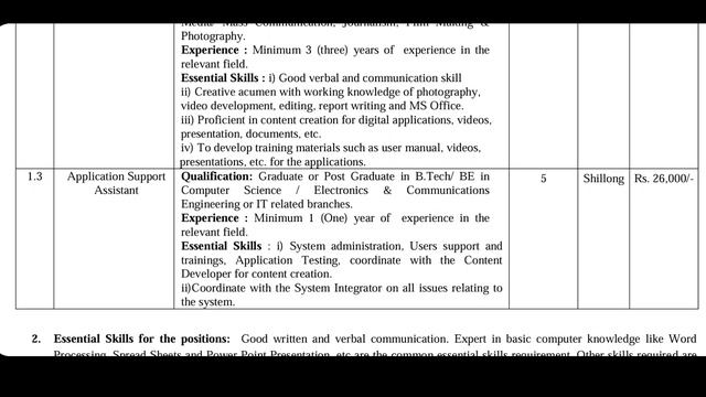 #LAITKAM THE MEGHALAYA BASIN DEVELOPMENT AUTHORITY (MBDA) | #MEGHALAYAJOBSUPDATE || 7 AUGUST 2024 смотреть онлайн