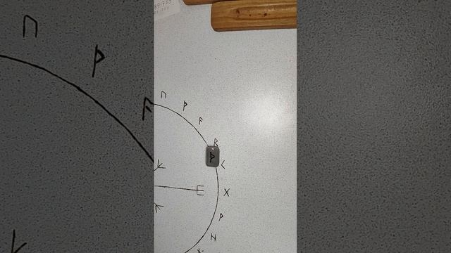 Водолей прогноз на февраль смотреть онлайн