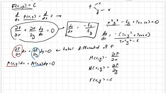 Diff. Eq #6 - Solving Exact Differential Equations смотреть онлайн