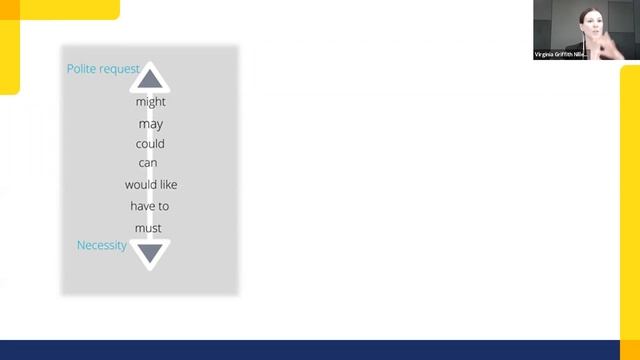 Webinar: Business English for Multicultural Settings смотреть онлайн