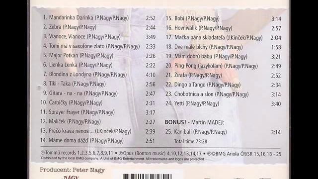 Peter Nagy a deti- Lienka Lenka смотреть онлайн