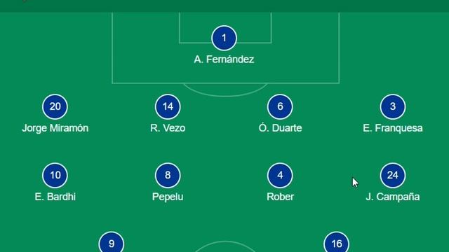 Levante VS Mallorca 2-0 Extended Highlights & All Goals 2021 ||José Luis Morales goal vs Mallorca смотреть онлайн