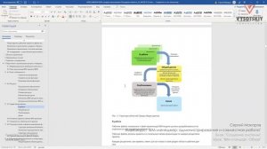 [Курс «BIM-администрирование»] BIM-стандарт. Обзор