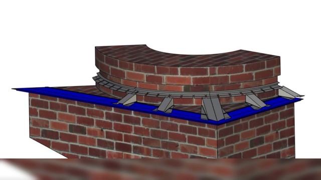 Отлив к  круглому барабану