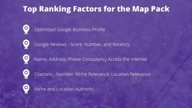 Google Map Pack Rankings Explained in 2022 смотреть онлайн