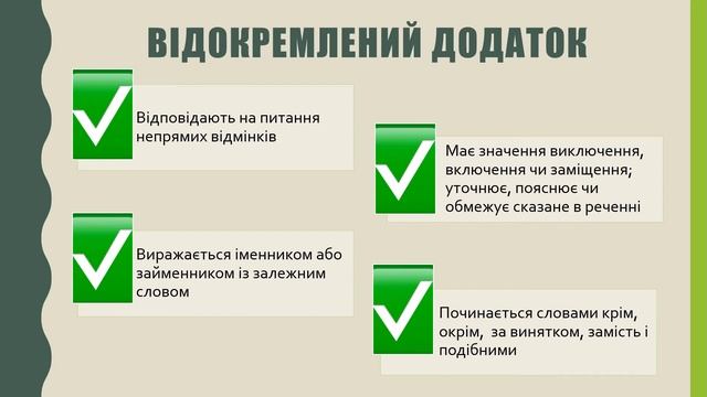 Відокремлені додатки. Розділові знаки при них. смотреть онлайн