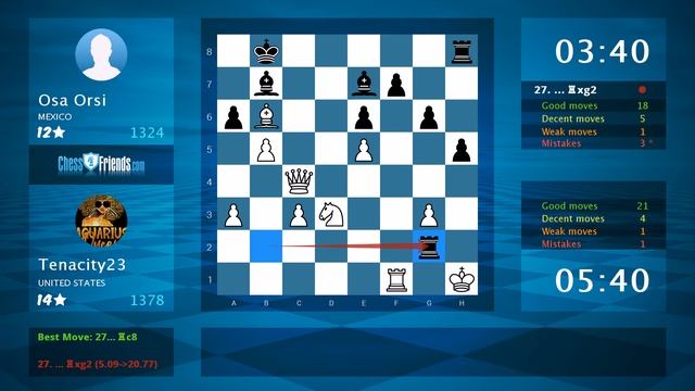 Chess Game Analysis: Tenacity23 - Osa Orsi : 1-0 (By ChessFriends.com) смотреть онлайн