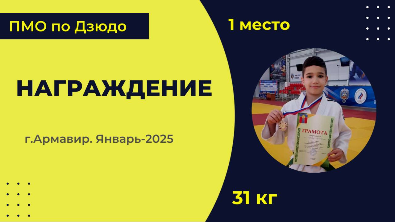 6. Награждение [Январь 2025]