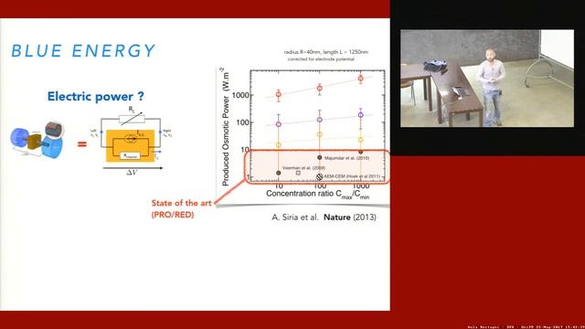 Aula Rostagni live - Colloquium: "Nanofluidics: fluid transport at the molecular scale" смотреть онлайн