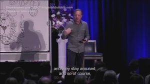 Джо Диспенза / 3.3 Какое состояние мозга наиболее эффективно - Наука трансформации