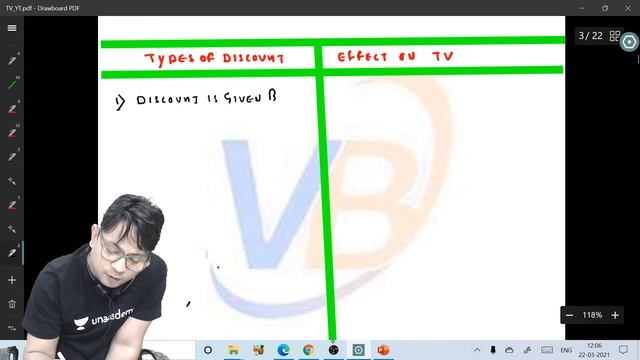 L22: Goods & Services Tax | Transaction value u/s 15_L2 | Vikram Biyani смотреть онлайн