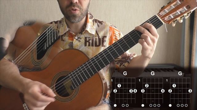 Когда ты уйдешь - куплеты (разбор + табы) смотреть онлайн