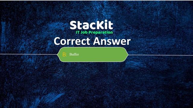 Computer Fundamentals 20 MCQ | Day-01 | EveryDay ICT 20 MCQ for BCS and IT job preparation смотреть онлайн