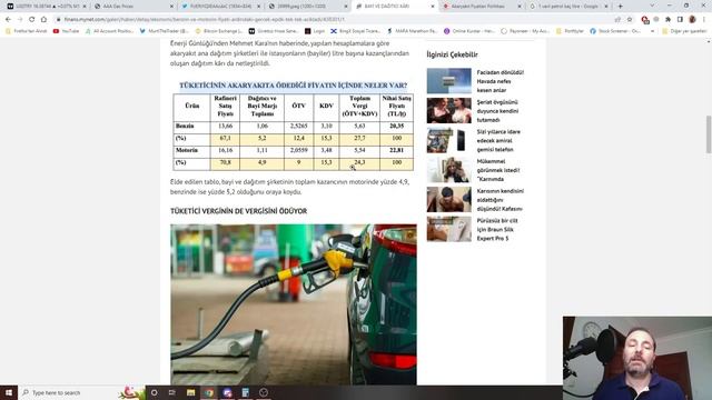 Benzin-Mazot Daha Kaç Lira Olur? Dolar-Bist-BTC 31.05.2022 смотреть онлайн