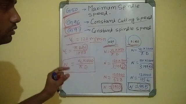 G96...G97 ..and G50 Cnc Programming..