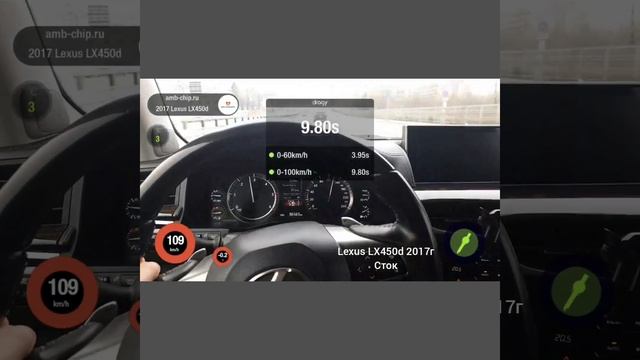 Lexus LX450d разгон 0-100 сток и amb motorsport Stage2 смотреть онлайн